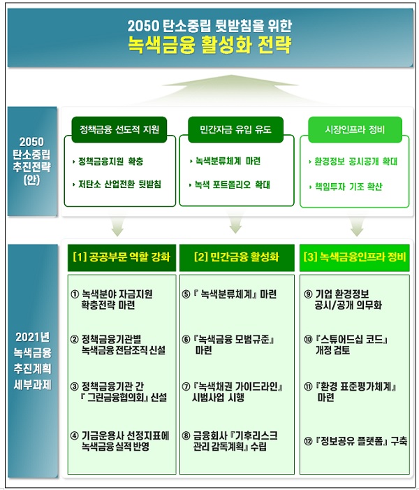 그린특수가스 이미지