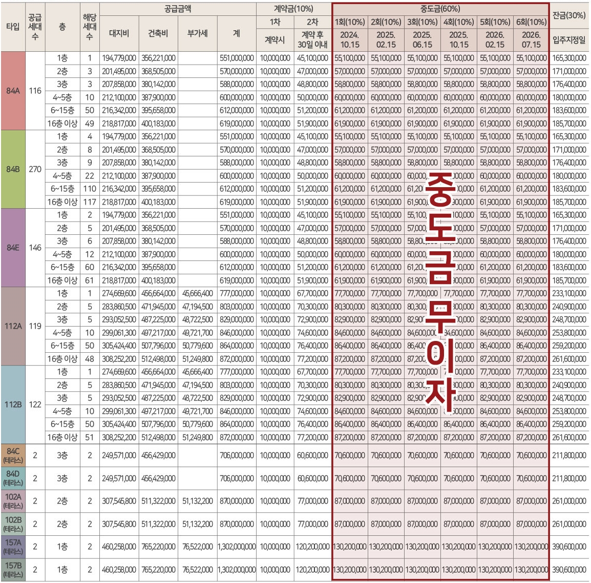 힐스테이트중외공원1순위-16