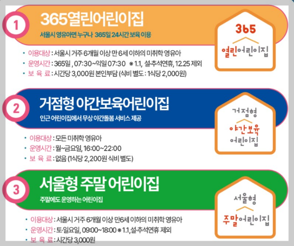서울형 긴급틈새보육확대 서비스 안내