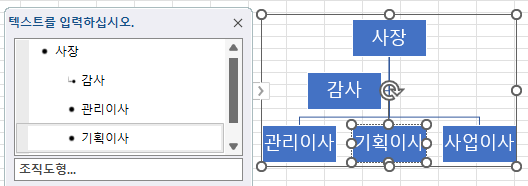 글머리 기호가 선으로 연결된 사각형으로 표시됨