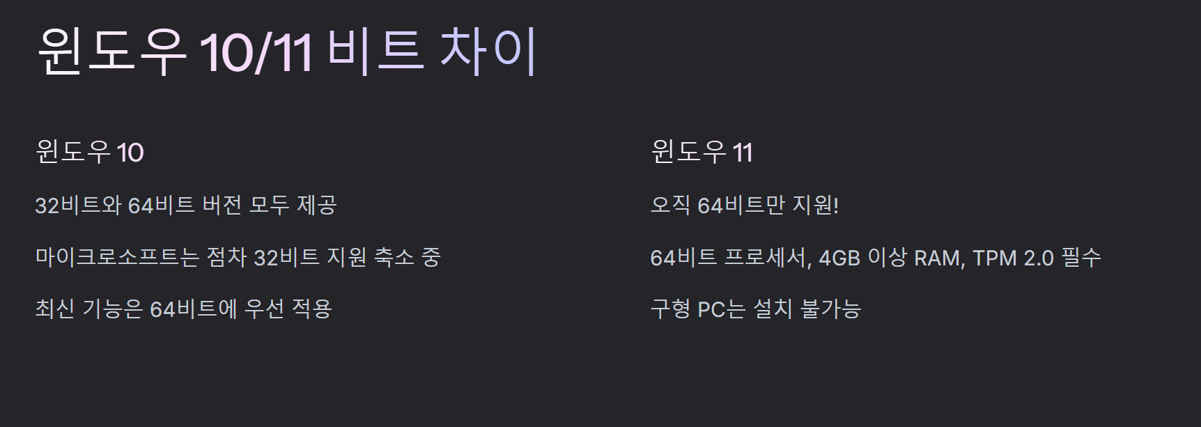 윈도우 10/11 32비트 64비트 차이점