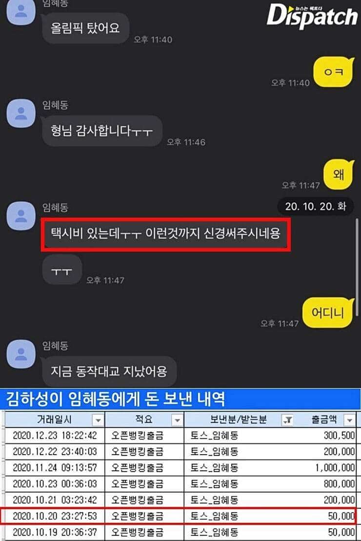 메이저리거-김하성-후배-야구-선수-임혜동-디스패치