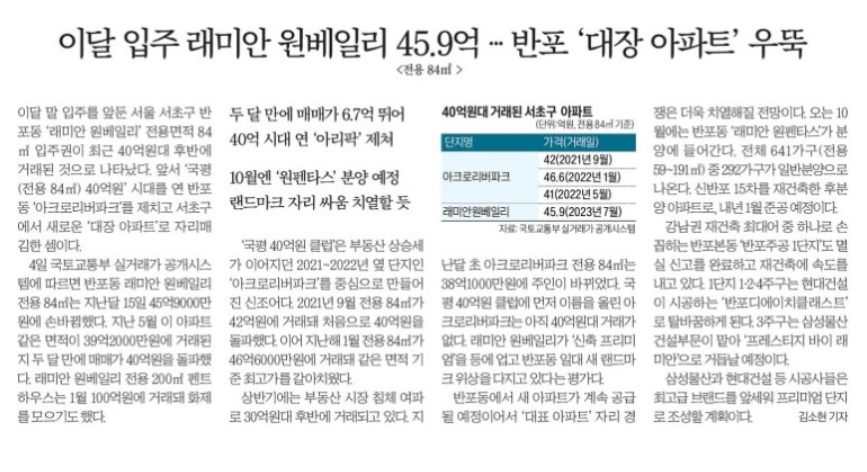 8월 5일 토 신문스크랩5