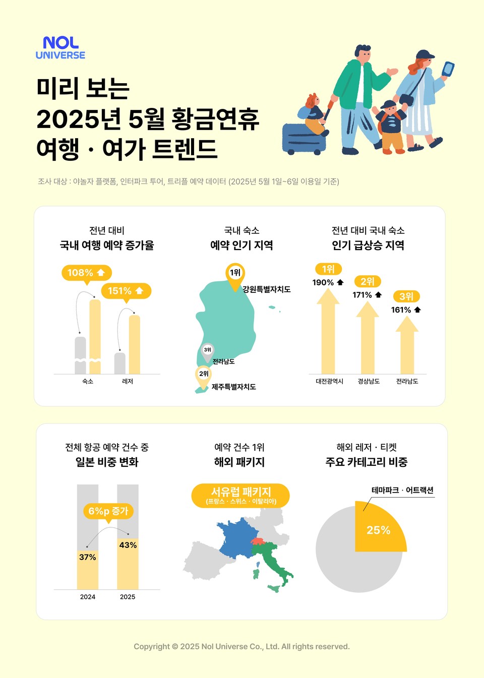 황금이 이미지