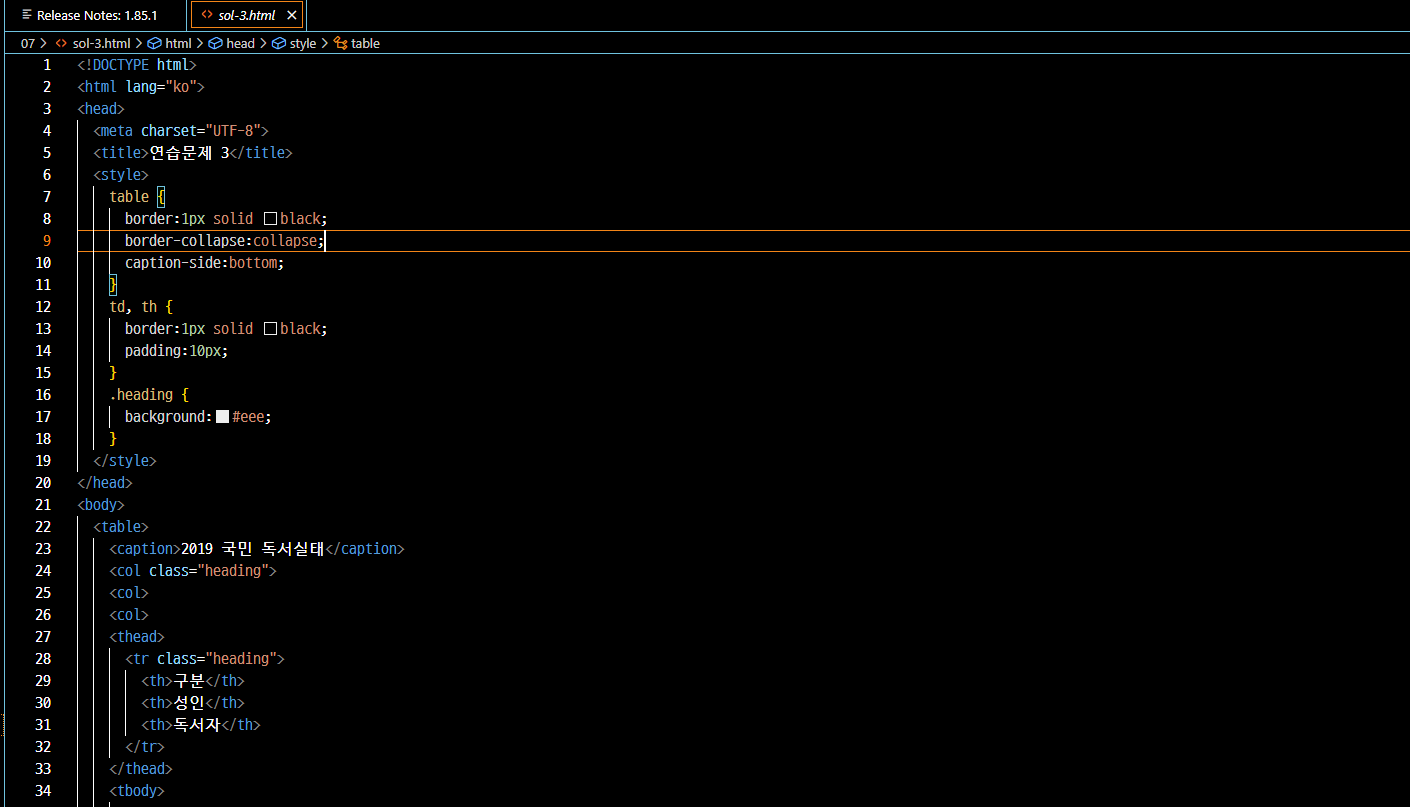 표 CSS 코딩 화면