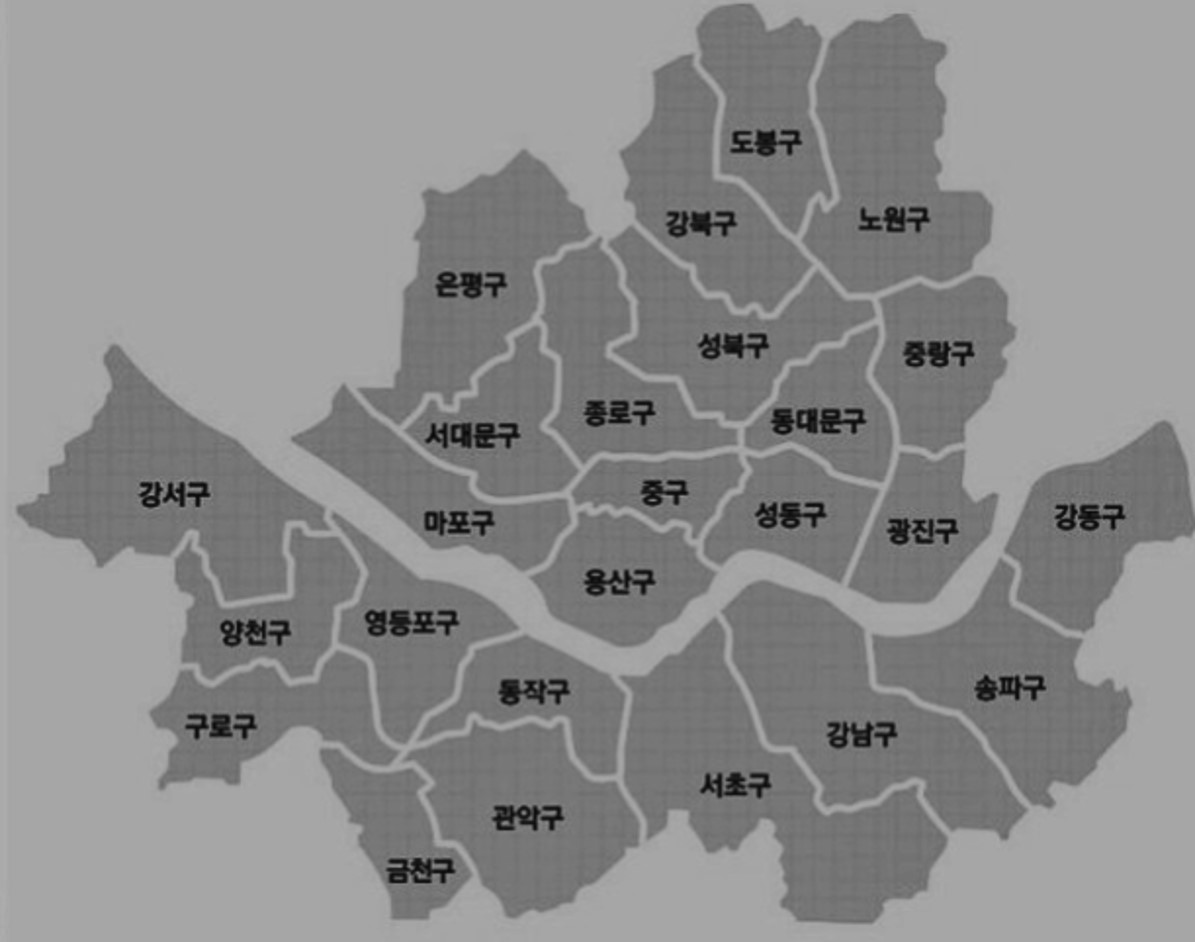  서울 경기도 지역 권역 분류 종류