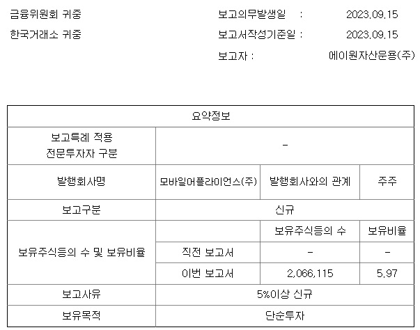 에이원모바일 이미지