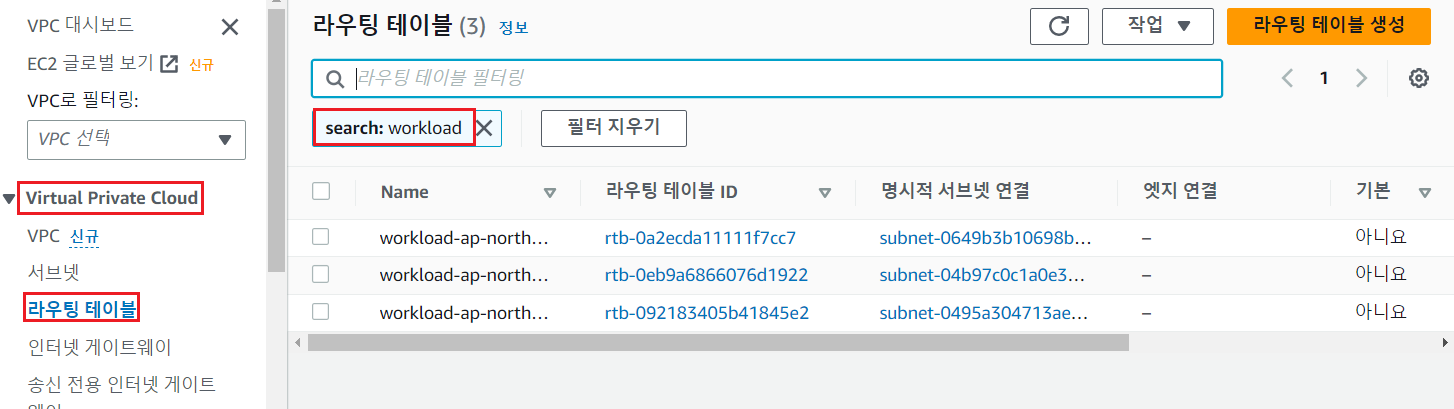  [ AWS ] VPC Routing Table 수 정하기