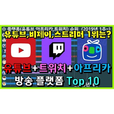  역대 유튜브, 아프리카, 트위치 플랫폼 크리에이터 순위는? (2019년 1주~)