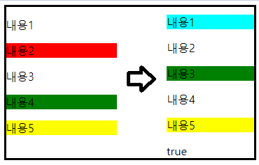 CDATA[
$(function () {
$("#p1").addClass("aqua");
$("#p2").removeClass("red");
$("#p3").toggleClass("green");
$("#p4").toggleClass("green");
$("#p6").text($("#p5").hasClass("yellow"));
});
![