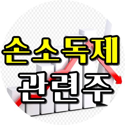  손소독제 관련주 4종목! 급등할것인가?