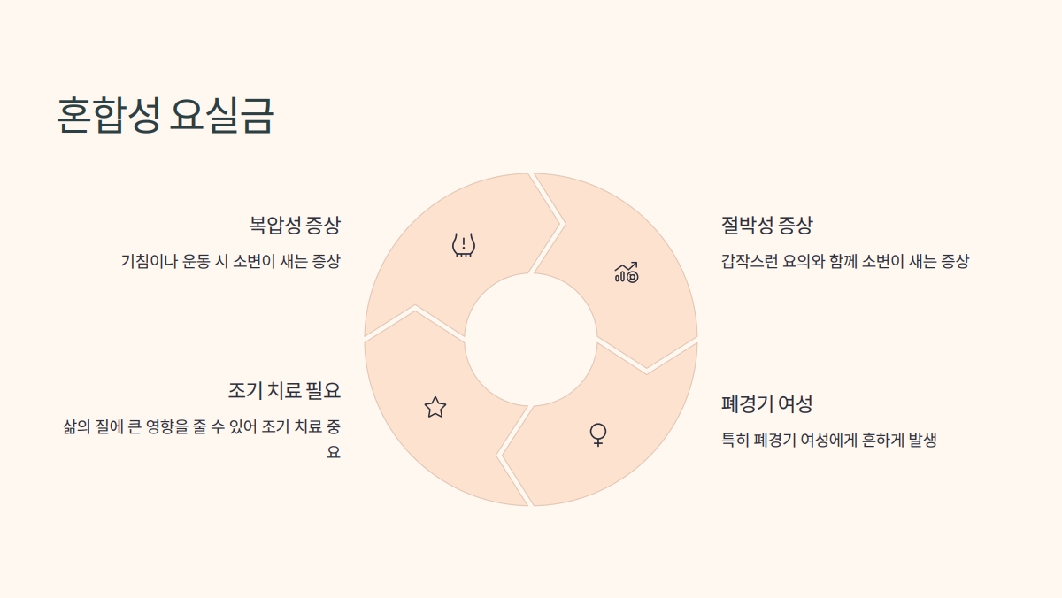 요실금 초기증상