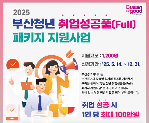 부산청년 취업성공풀패키지 지원사업