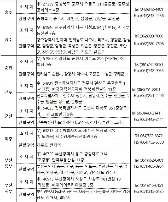 공동주택 공시가격 결정