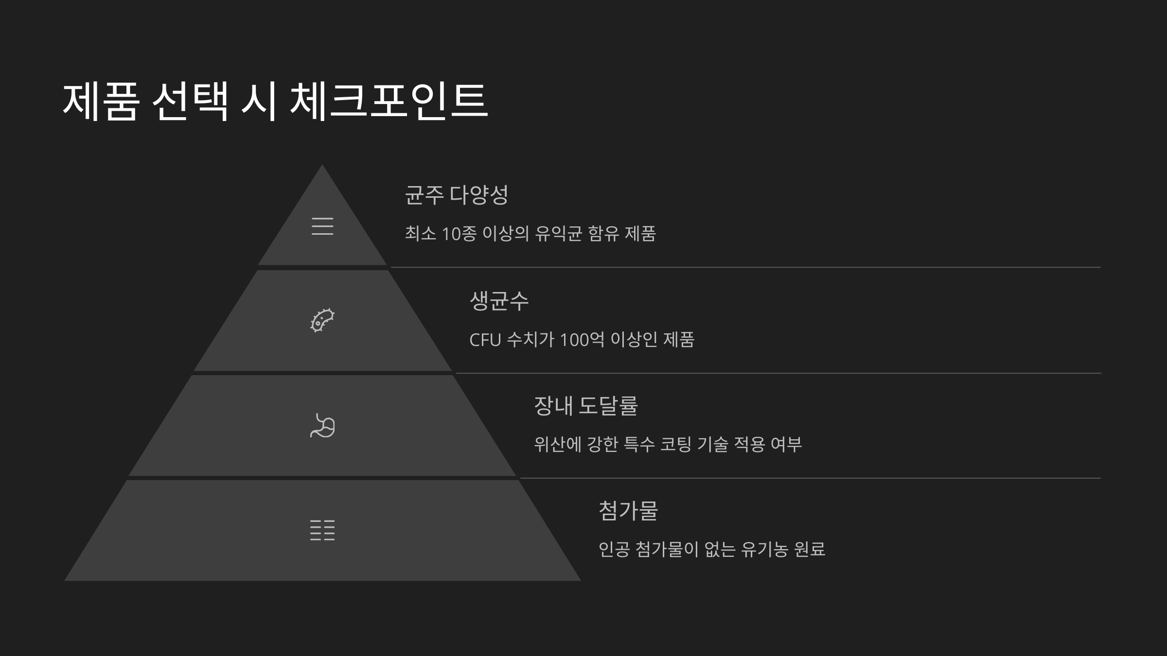 🧪 제품 선택 시 체크포인트