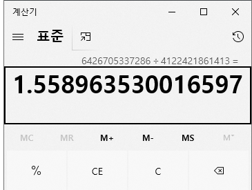 유동비율