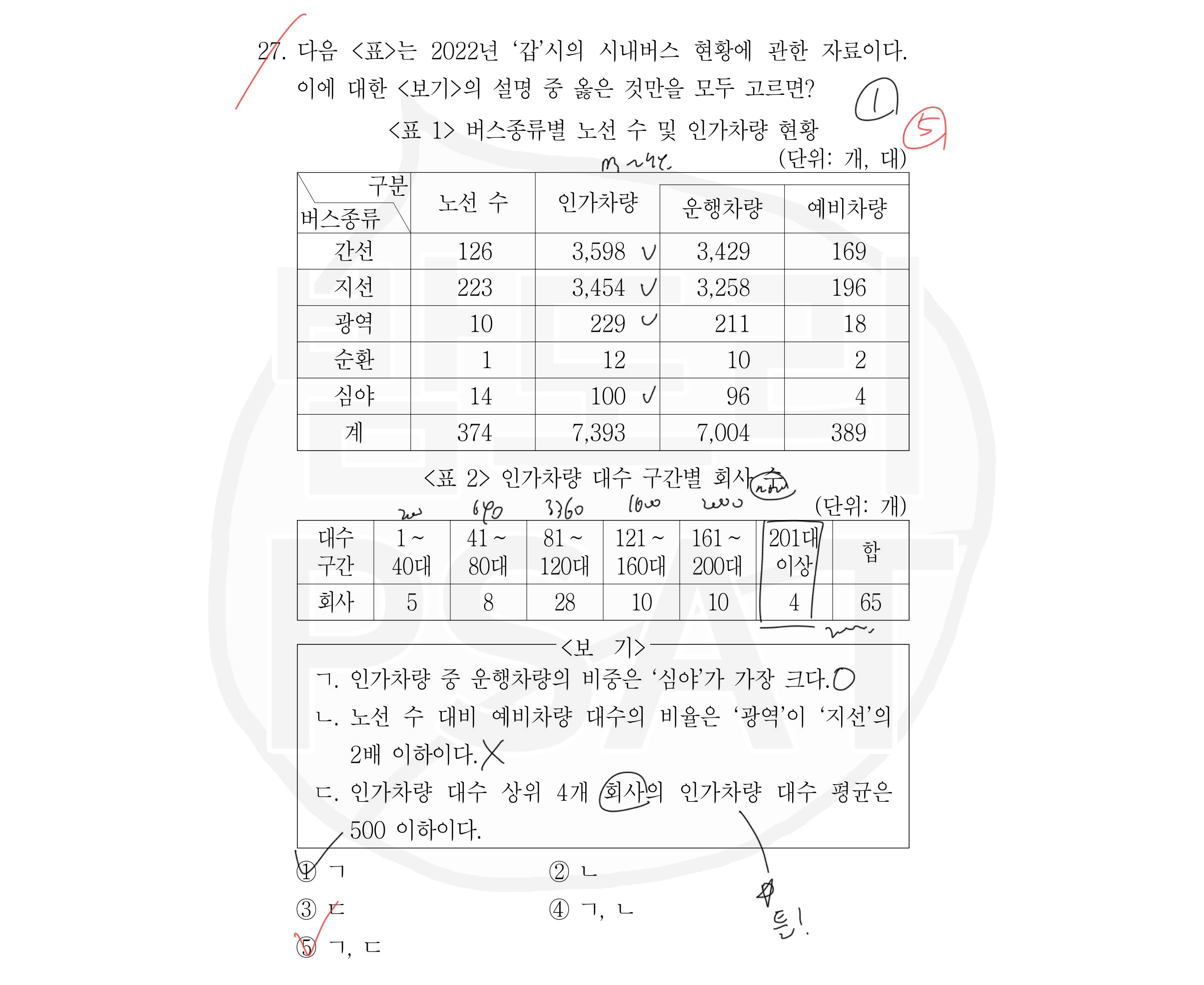 2023 레벨 5 PSAT 데이터 해석 해설 No. 27(충전) 2