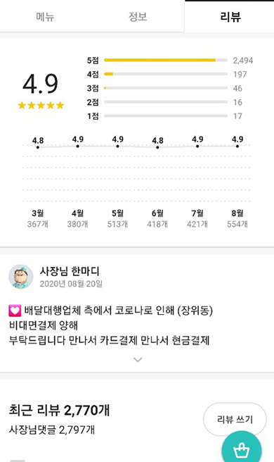 육회왕자연어공주 이미지