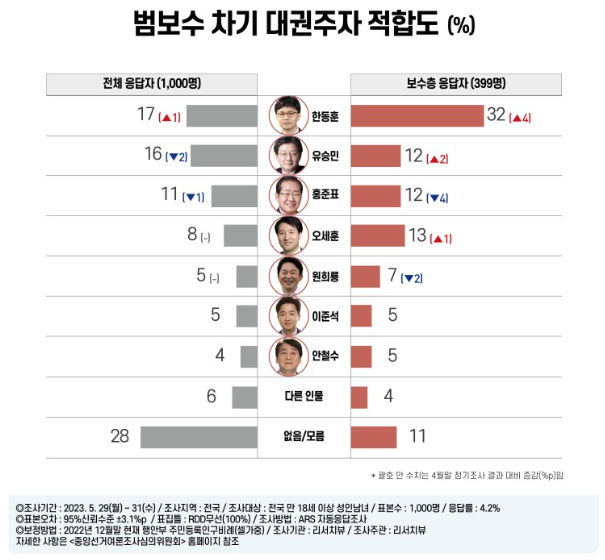 한동훈운동화가격11