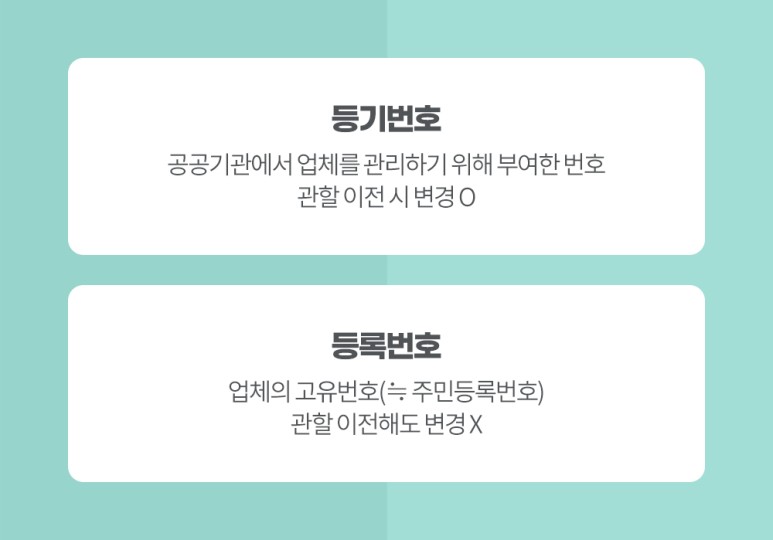 클리어법인등기부등본 발급 3