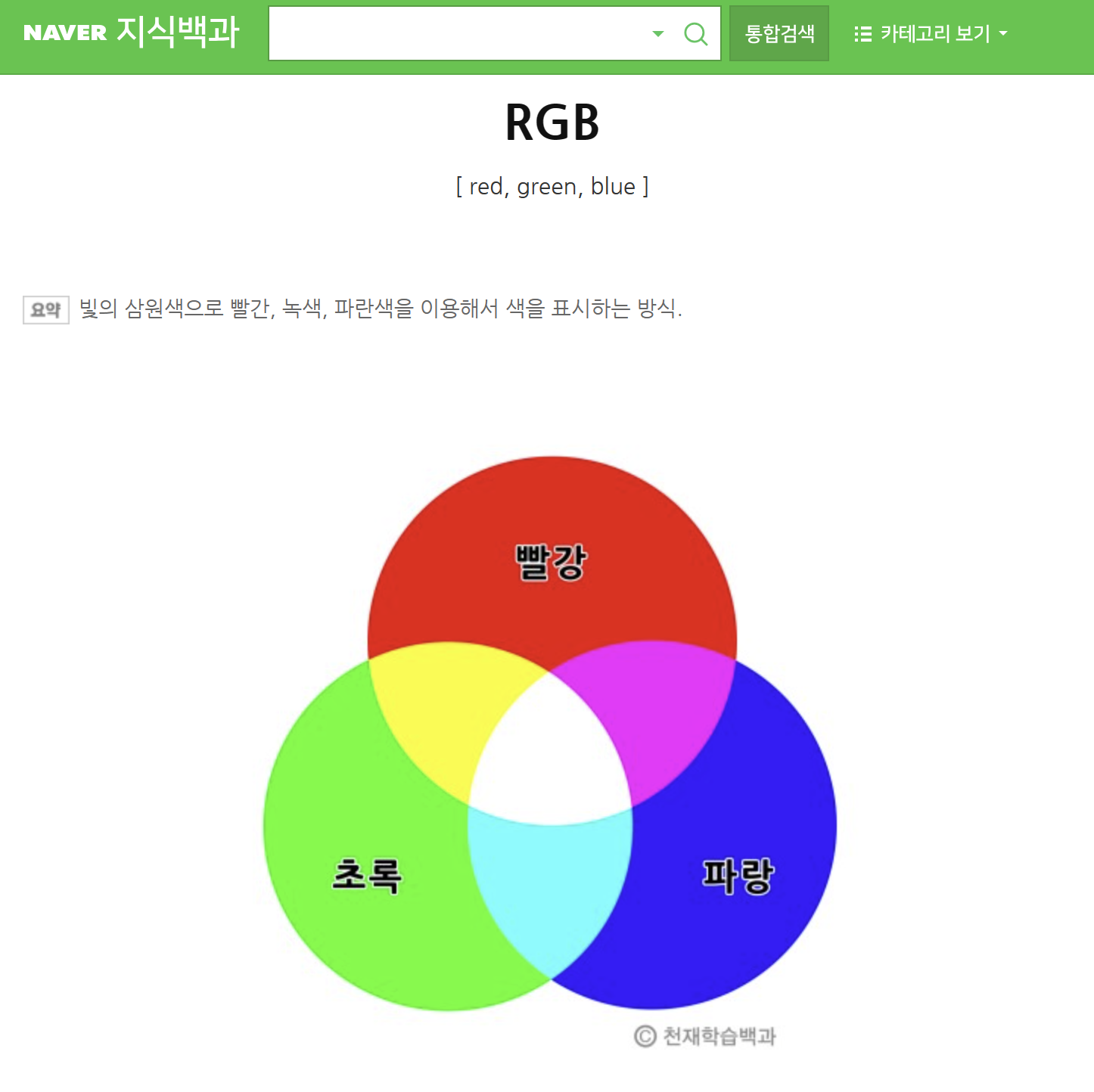  웹디자인과 인쇄디자인, 아주 큰 차이