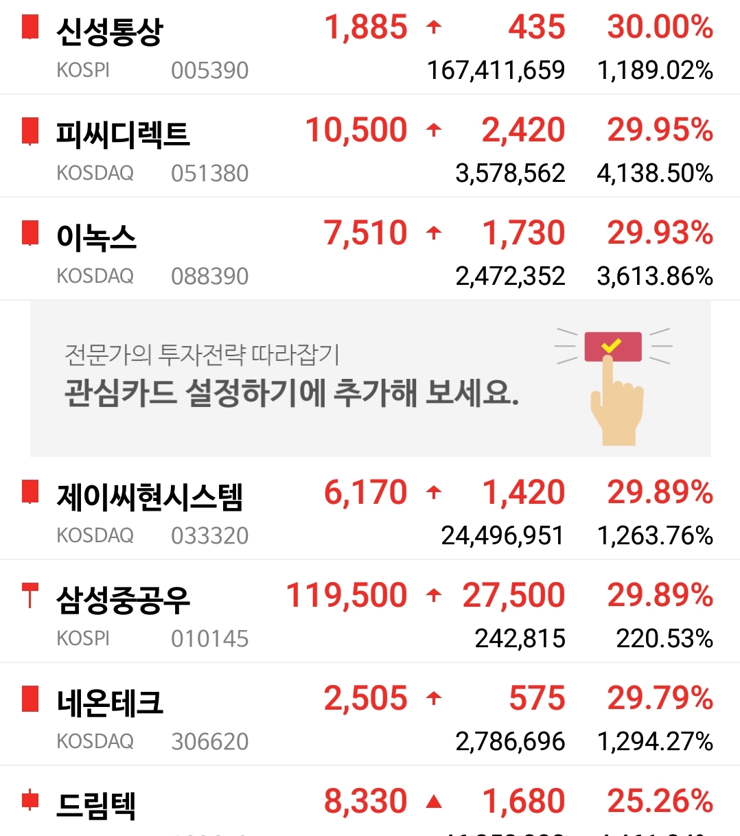  20.06.04 상한가 주식공부