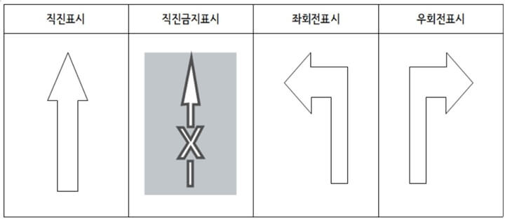 도로-노면-표시