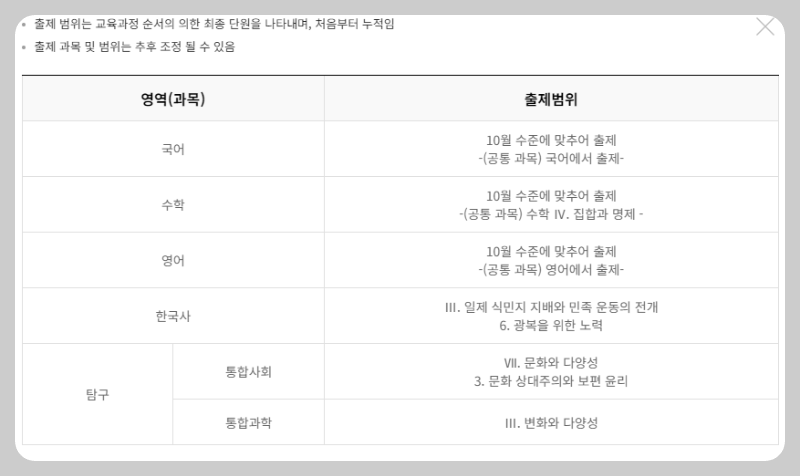 모의고사-출제범위