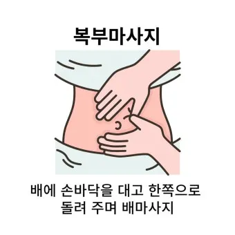 배에 가스가 차고 방귀를 자주 뀜 원인부터 해결책까지 한번에 알아보기_9
