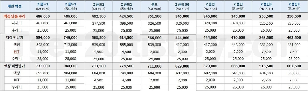 삼성-갤럭시-Z-및-폴드-시리즈-메인-액정-교체-시-단품-수리-액정-반납-및-미반납-시에-따른-비용-정리