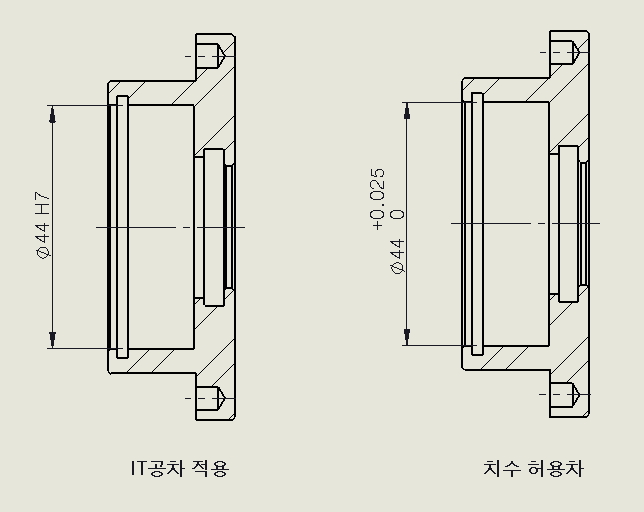 H7과 h6 끼워맞춤 공차의 이해