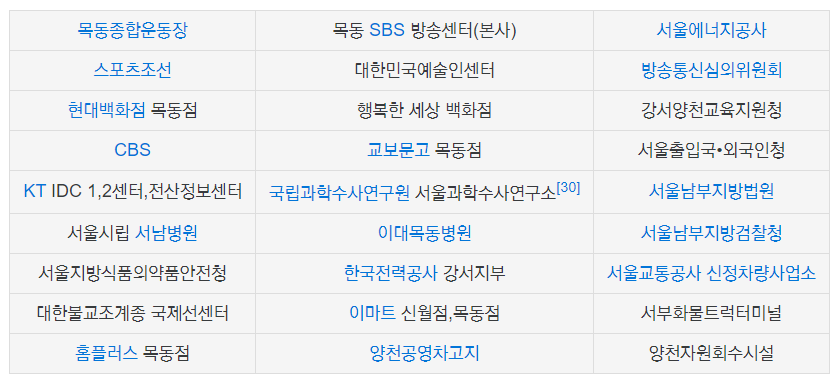 현대목동구호 이미지