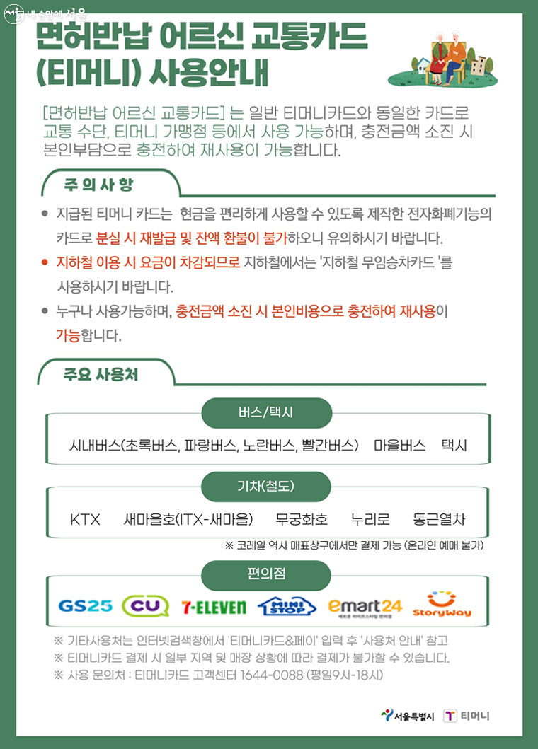 운전면허자진반납