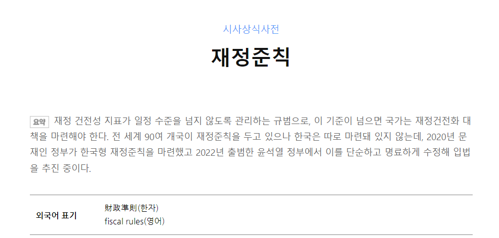  재정준칙