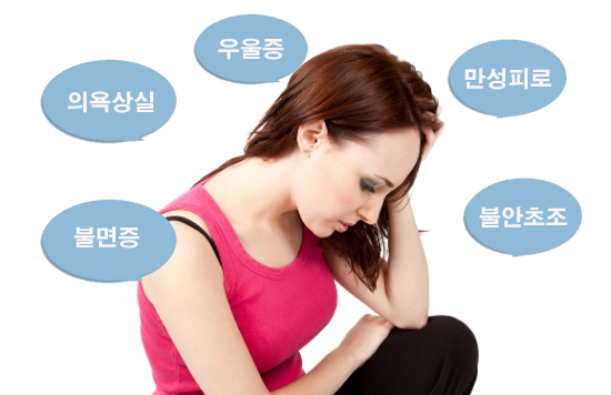 갱년기 전조증상