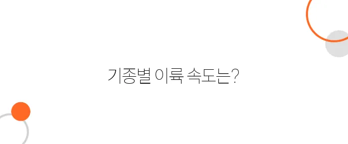 비행기 이륙 속도는 기종마다 다를까?