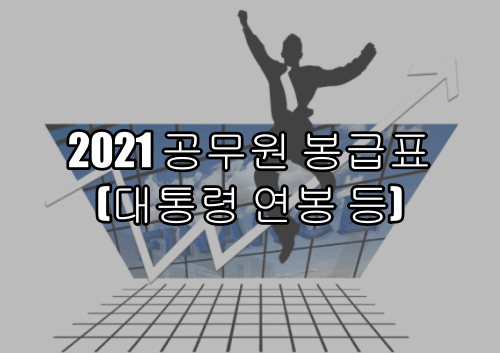  2021 공무원 봉급표 0.9% 인상 (3급~9급)