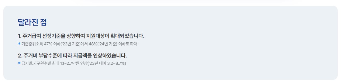 주거급여 신청자격 지원금액 신청방법