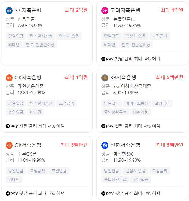 2금융권 대출비교