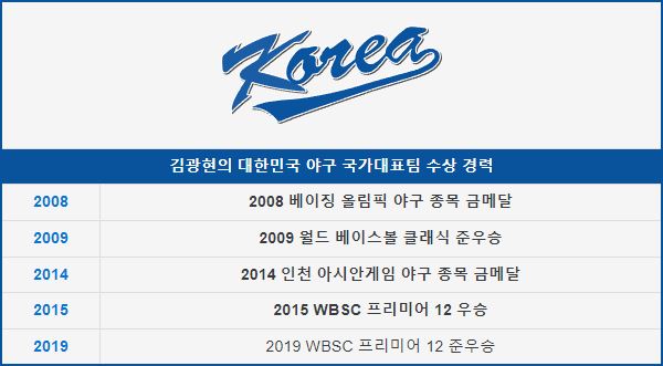 국가대표 김광현