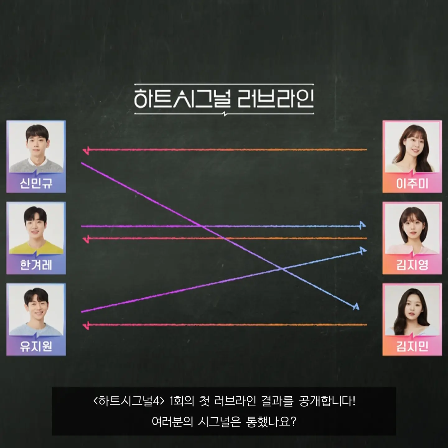 하트시그널4 1화 결과