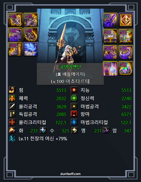  던파사태 :: 던전 앤 파이터 GM 슈퍼계정 논란 / 던파 사태 .txt