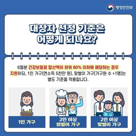 5차 재난 지원금 선정 기준