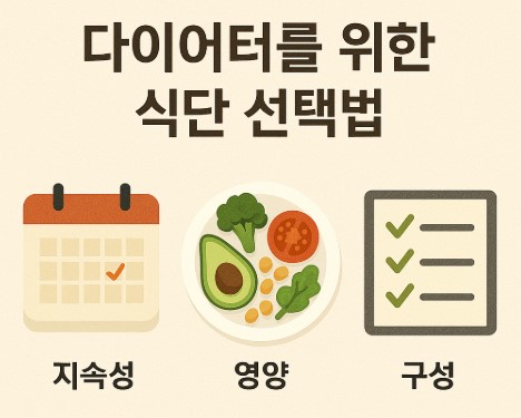 다이어터를 위한 식단법의 이미지
