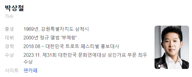 12월 2일 1876회 가요무대 선곡정보 및 출연진 안내 미리보기&amp;#44; 다시보기