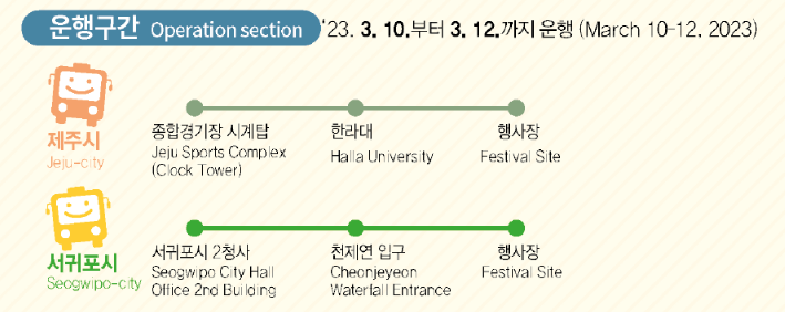 들불축제 셔틀버스 운행구간