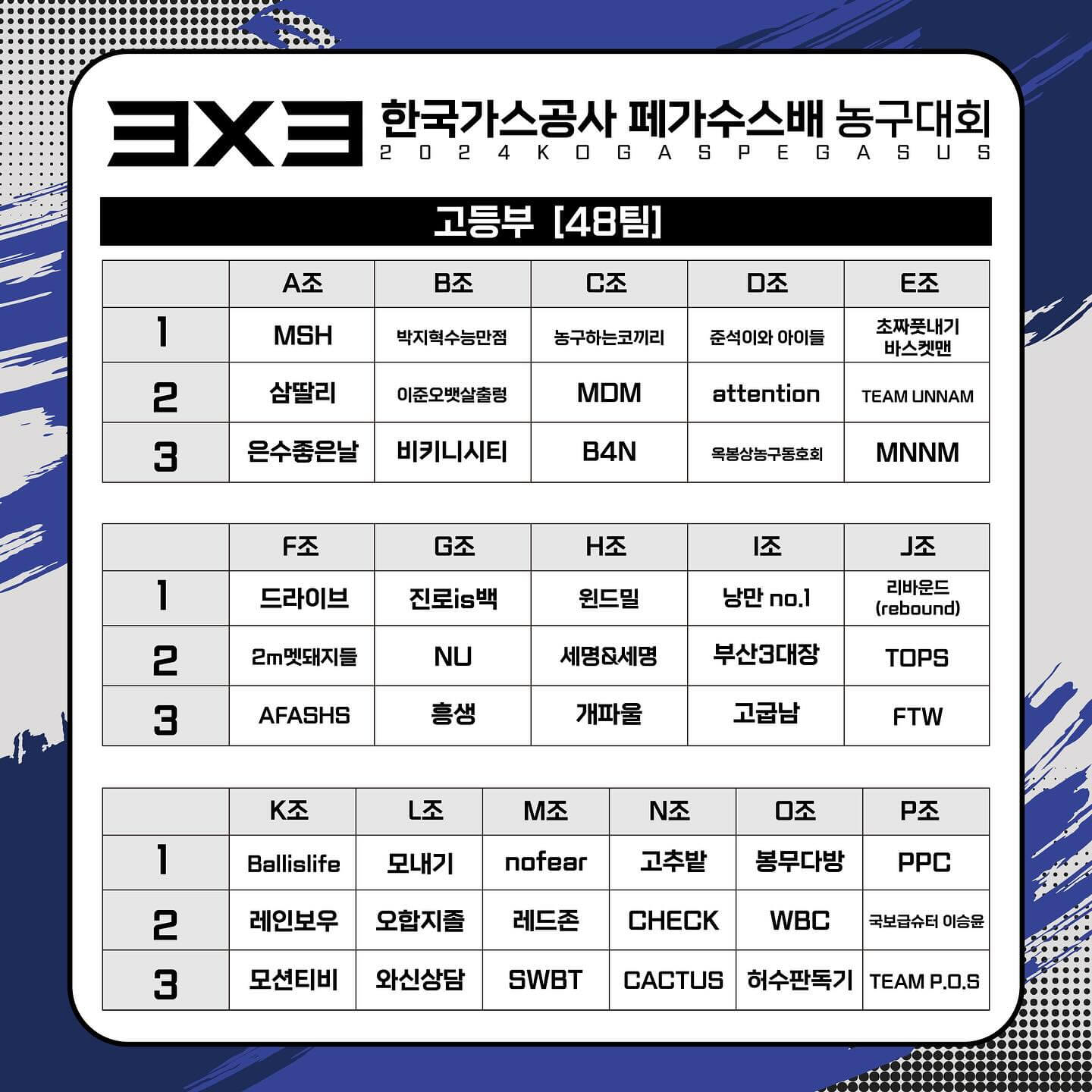 한국가스공사 페가수스배 3X3 농구대회