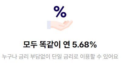 케이뱅크 사업자대출