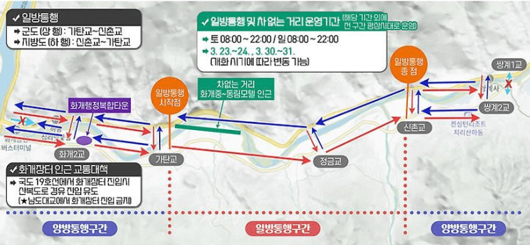 화개장터 벚꽃축제