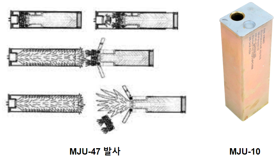 MJU-47과 MJU-10 모습